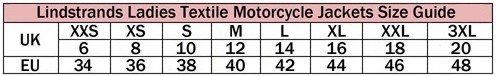 Lindstrands Storbo Lady Textile Motorcycle Jacket size guide