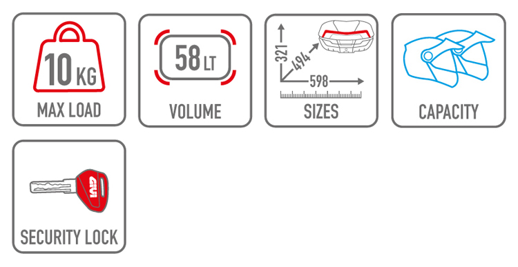 Givi V58 Maxia 5 Monokey Top Box features