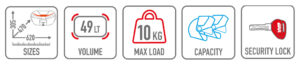Givi V49 Air Monokey Top Case 47 Litre features