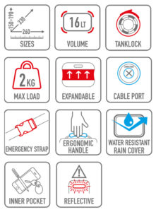 Givi EASY03 Tanklock Motorcycle Tank Bag 16 Litre features