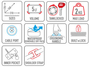 Givi WL902 Tanklocked Motorcycle Tank Bag 5 Litre features