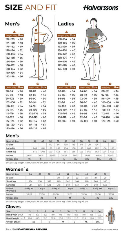 Lindstrands Clothing Size Chart